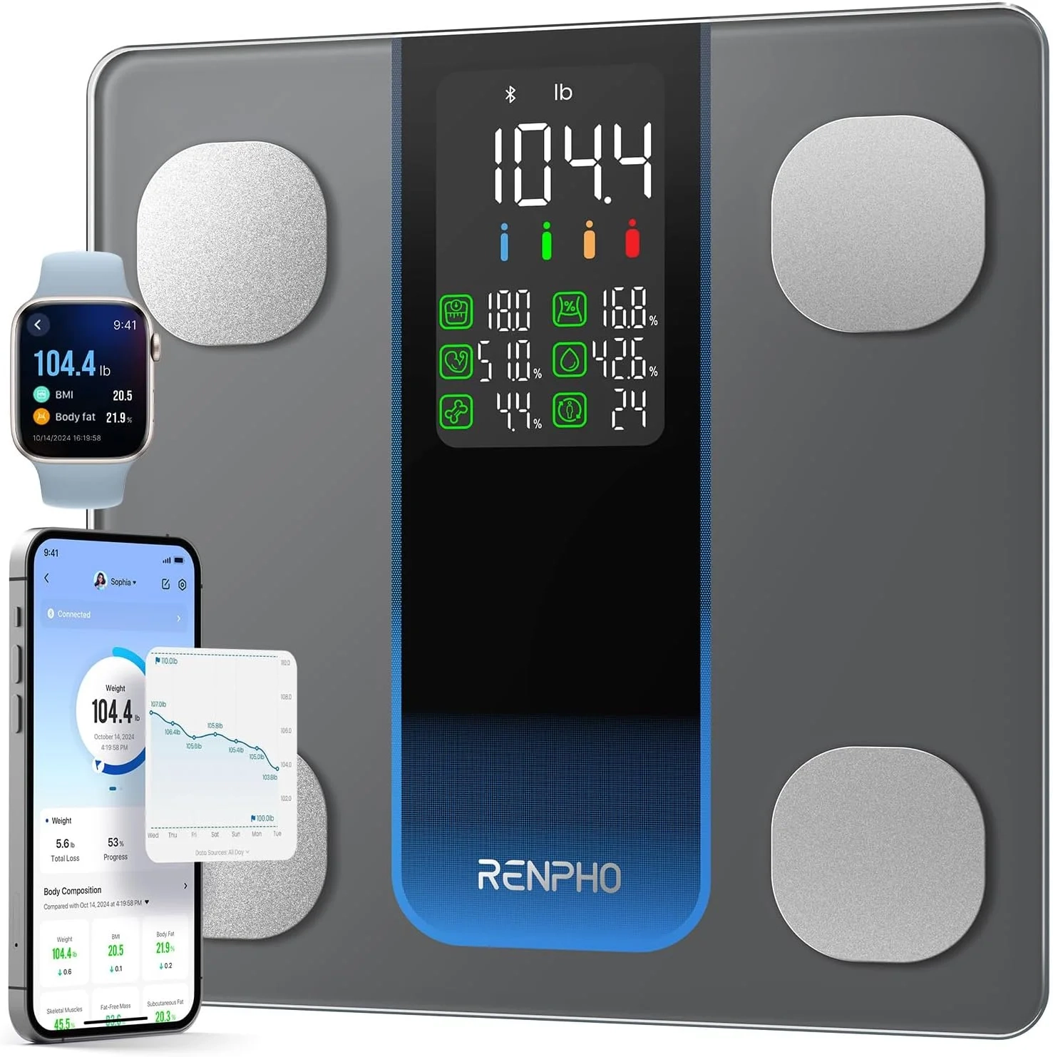 RENPHO Elis 2XL Smart Scale for Body Weight, 7-in-1 Body Composition Analyzer with Bluetooth App